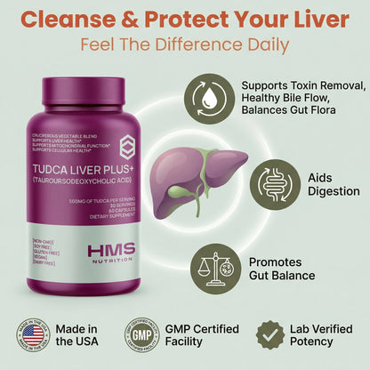 Tudca Liver Plus+ Cruciferous Blend - 60 Capsules