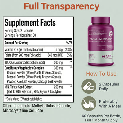 Tudca Liver Plus+ Cruciferous Blend - 60 Capsules